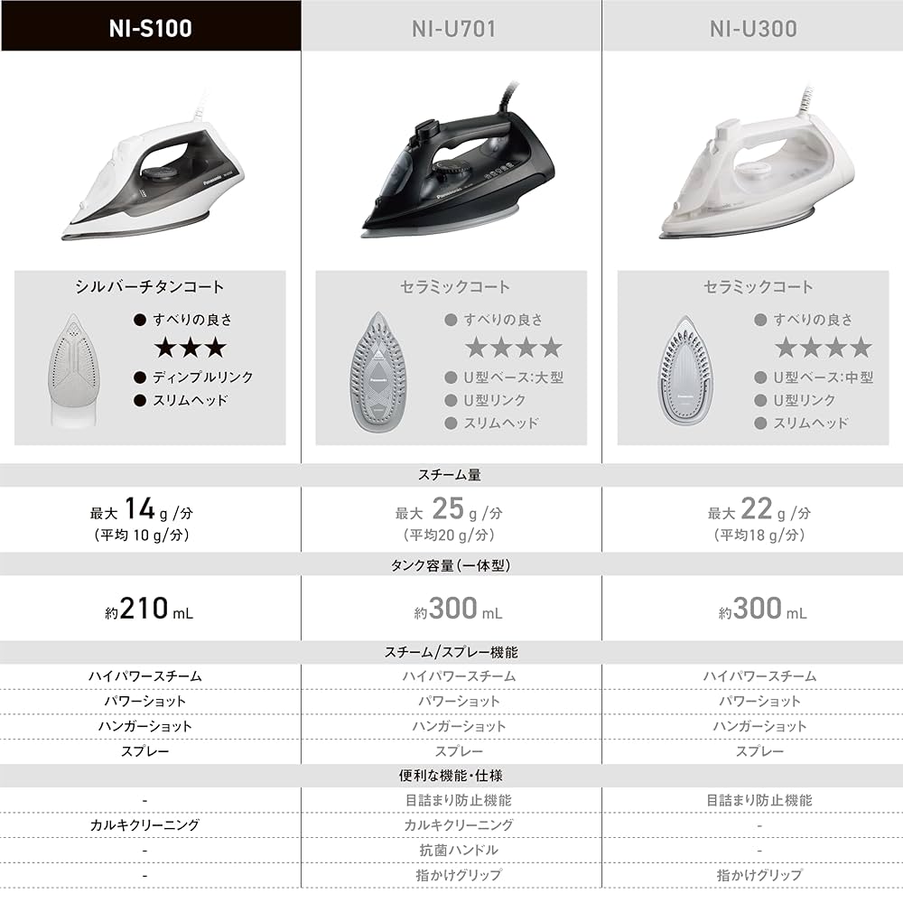 パリット ISP-100 電気式乾燥機 アイロン コードレスアイロン 61fJZfV3X8L.jpg_BO30,255,255,